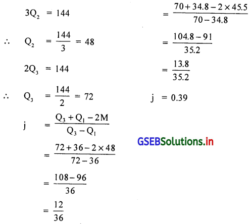 GSEB Solutions Class 11 Statistics Chapter 5 आवृत्ति वितरण की विषमता Ex 5 5