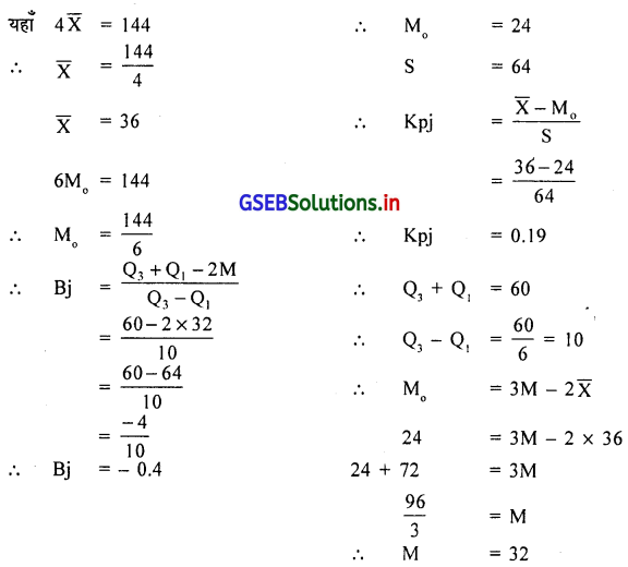 GSEB Solutions Class 11 Statistics Chapter 5 आवृत्ति वितरण की विषमता Ex 5 9