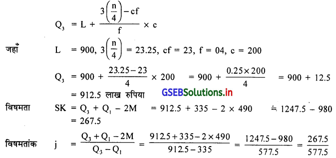GSEB Solutions Class 11 Statistics Chapter 5 आवृत्ति वितरण की विषमता Ex 5.2 3