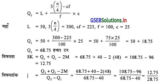 GSEB Solutions Class 11 Statistics Chapter 5 आवृत्ति वितरण की विषमता Ex 5.2 5