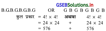 GSEB Solutions Class 11 Statistics Chapter 6 क्रमचय, संचय और द्विपद विस्तार Ex 6 1