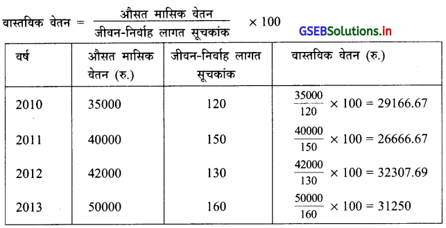 GSEB Solutions Class 12 Statistics Part 1 Chapter 1 सूचकांक Ex 1 4