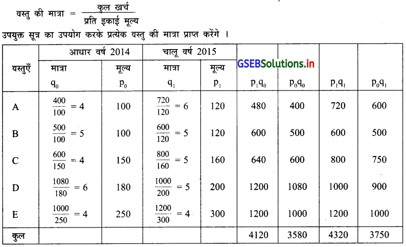 GSEB Solutions Class 12 Statistics Part 1 Chapter 1 सूचकांक Ex 1.3 13