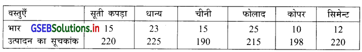 GSEB Solutions Class 12 Statistics Part 1 Chapter 1 सूचकांक Ex 1.4 7
