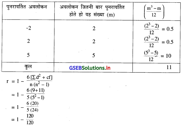 GSEB Solutions Class 12 Statistics Part 1 Chapter 2 रैखिक सह-सम्बन्ध Ex 2 35