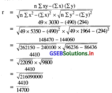 GSEB Solutions Class 12 Statistics Part 1 Chapter 2 रैखिक सह-सम्बन्ध Ex 2 38