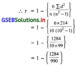 GSEB Solutions Class 12 Statistics Part 1 Chapter 2 रैखिक सह-सम्बन्ध Ex 2.3 15