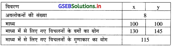 GSEB Solutions Class 12 Statistics Part 1 Chapter 3 रैखिक नियत-सम्बन्ध Ex 3 1