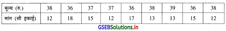 GSEB Solutions Class 12 Statistics Part 1 Chapter 3 रैखिक नियत-सम्बन्ध Ex 3 9