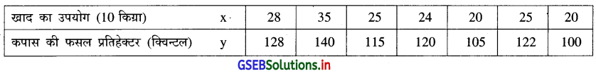 GSEB Solutions Class 12 Statistics Part 1 Chapter 3 रैखिक नियत-सम्बन्ध Ex 3.2 1