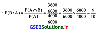 GSEB Solutions Class 12 Statistics Part 2 Chapter 1 संभावना Ex 1 21