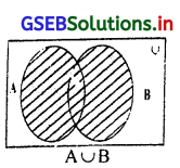 GSEB Solutions Class 12 Statistics Part 2 Chapter 1 संभावना Ex 1 5
