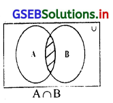 GSEB Solutions Class 12 Statistics Part 2 Chapter 1 संभावना Ex 1 6