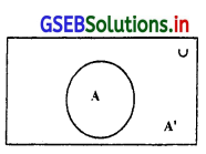 GSEB Solutions Class 12 Statistics Part 2 Chapter 1 संभावना Ex 1 9