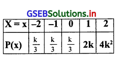 GSEB Solutions Class 12 Statistics Part 2 Chapter 2 याद्दच्छिक चल और असतत संभावना-वितरण Ex 2.1 5