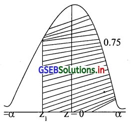 GSEB Solutions Class 12 Statistics Part 2 Chapter 3 प्रामाण्य-वितरण Ex ...