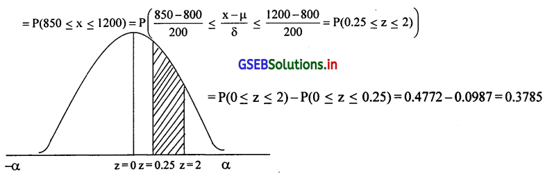 GSEB Solutions Class 12 Statistics Part 2 Chapter 3 प्रामाण्य-वितरण Ex ...
