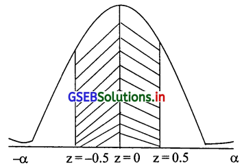 GSEB Solutions Class 12 Statistics Part 2 Chapter 3 प्रामाण्य-वितरण Ex ...