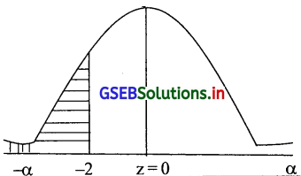 GSEB Solutions Class 12 Statistics Part 2 Chapter 3 प्रामाण्य-वितरण Ex ...