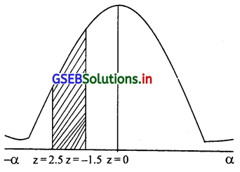 GSEB Solutions Class 12 Statistics Part 2 Chapter 3 प्रामाण्य-वितरण Ex ...
