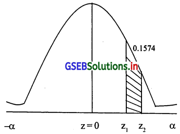 GSEB Solutions Class 12 Statistics Part 2 Chapter 3 प्रामाण्य-वितरण Ex ...