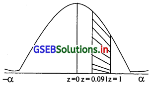 GSEB Solutions Class 12 Statistics Part 2 Chapter 3 प्रामाण्य-वितरण Ex ...