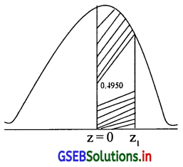 GSEB Solutions Class 12 Statistics Part 2 Chapter 3 प्रामाण्य-वितरण Ex ...