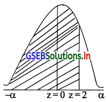 GSEB Solutions Class 12 Statistics Part 2 Chapter 3 प्रामाण्य-वितरण Ex 3 10