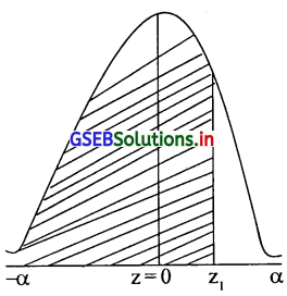 GSEB Solutions Class 12 Statistics Part 2 Chapter 3 प्रामाण्य-वितरण Ex 3 13