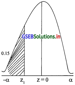 GSEB Solutions Class 12 Statistics Part 2 Chapter 3 प्रामाण्य-वितरण Ex 3 15
