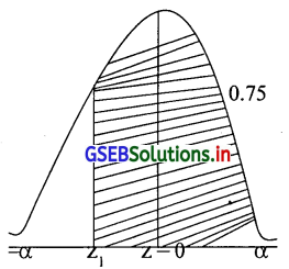GSEB Solutions Class 12 Statistics Part 2 Chapter 3 प्रामाण्य-वितरण Ex 3 16