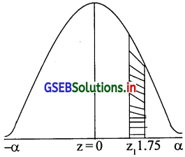 GSEB Solutions Class 12 Statistics Part 2 Chapter 3 प्रामाण्य-वितरण Ex 3 18