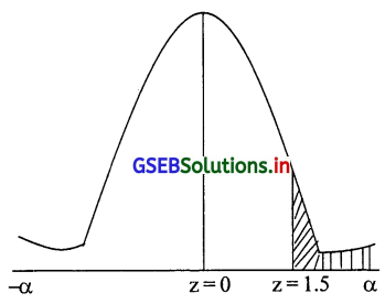 GSEB Solutions Class 12 Statistics Part 2 Chapter 3 प्रामाण्य-वितरण Ex 3 24