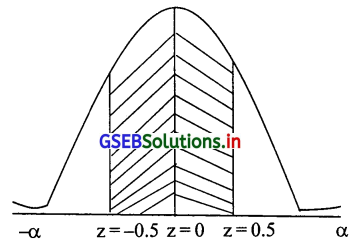 GSEB Solutions Class 12 Statistics Part 2 Chapter 3 प्रामाण्य-वितरण Ex 3 25