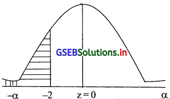 GSEB Solutions Class 12 Statistics Part 2 Chapter 3 प्रामाण्य-वितरण Ex 3 26