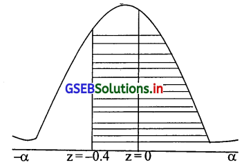 GSEB Solutions Class 12 Statistics Part 2 Chapter 3 प्रामाण्य-वितरण Ex 3 28