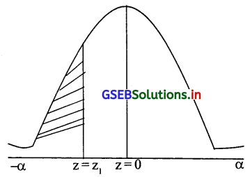 GSEB Solutions Class 12 Statistics Part 2 Chapter 3 प्रामाण्य-वितरण Ex 3 30