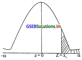 GSEB Solutions Class 12 Statistics Part 2 Chapter 3 प्रामाण्य-वितरण Ex 3 31