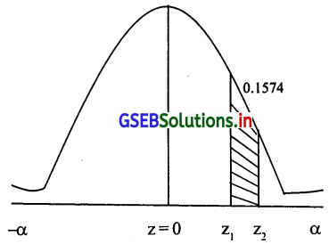 GSEB Solutions Class 12 Statistics Part 2 Chapter 3 प्रामाण्य-वितरण Ex 3 33