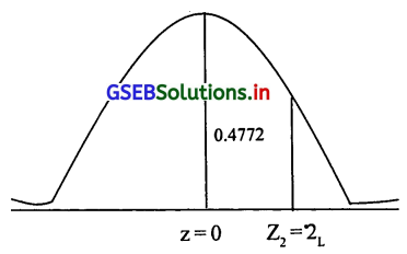 GSEB Solutions Class 12 Statistics Part 2 Chapter 3 प्रामाण्य-वितरण Ex 3 42