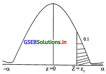 GSEB Solutions Class 12 Statistics Part 2 Chapter 3 प्रामाण्य-वितरण Ex 3 46