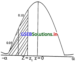 GSEB Solutions Class 12 Statistics Part 2 Chapter 3 प्रामाण्य-वितरण Ex 3 48