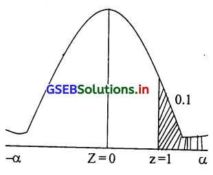 GSEB Solutions Class 12 Statistics Part 2 Chapter 3 प्रामाण्य-वितरण Ex 3 49