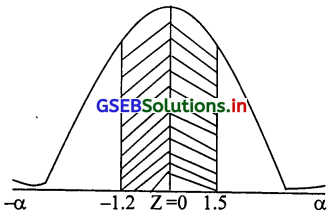 GSEB Solutions Class 12 Statistics Part 2 Chapter 3 प्रामाण्य-वितरण Ex 3 52