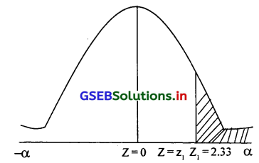 GSEB Solutions Class 12 Statistics Part 2 Chapter 3 प्रामाण्य-वितरण Ex 3 54