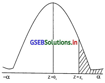 GSEB Solutions Class 12 Statistics Part 2 Chapter 3 प्रामाण्य-वितरण Ex 3 58