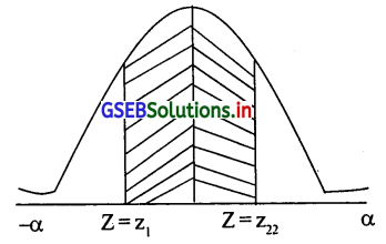 GSEB Solutions Class 12 Statistics Part 2 Chapter 3 प्रामाण्य-वितरण Ex 3 62
