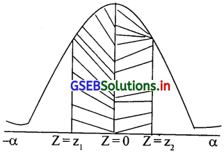 GSEB Solutions Class 12 Statistics Part 2 Chapter 3 प्रामाण्य-वितरण Ex 3 65