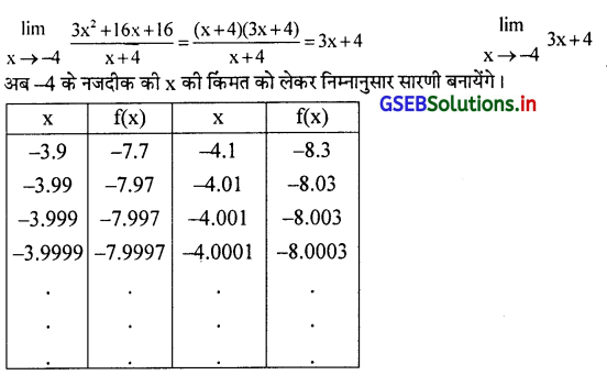 GSEB Solutions Class 12 Statistics Part 2 Chapter 4 लक्ष Ex 4 24