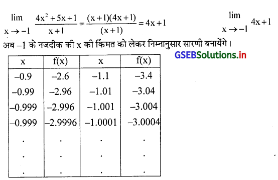 GSEB Solutions Class 12 Statistics Part 2 Chapter 4 लक्ष Ex 4 28